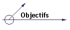 Objectifs